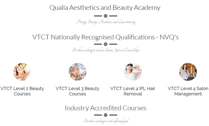 Qualia Aesthetics and Beauty Academy
