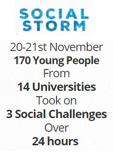 Social Storm logo
